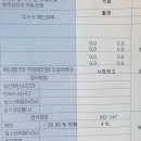 스타렉스 2001년형 종합검사 결과입니다 이미지