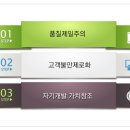 (주)성심메디칼 이미지