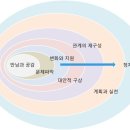 실마리다육 | 원예치료,원예심리상담 상담사례02