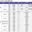 정쌤학원 이미지