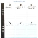 플랜딥