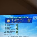 레디 코인노래연습장 이미지