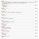[타인비하] Gofo[주의] Or.uowXVDAM0 / 알싸개망함[주의] nGuYIA.v1dU0 / ROJO[주의] 5bBt3X9QaQc0 이미지