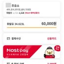 참편한주유소 이미지