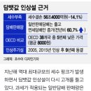 9년만에 4500원→8000원?…역대급 세수 펑크에 담뱃값 인상설 &#39;활활&#39; 이미지