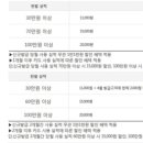 소래전자담배