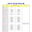 태성방제