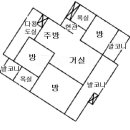 예진카 Daum카페