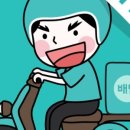 포몬스회기점