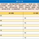 옥현상회