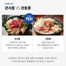 관동식육식당 | [내돈내산] 도쿄등심 한우 스키야키 밀키트