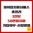 사회복지법인인정재활원 | 재취업지원서비스 총정리, 1인당 50만원 지원부터 기업 의무·신청 방법까지