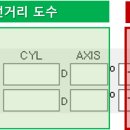 눈편안안경 네이버블로그