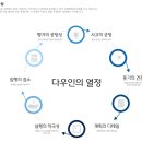 (주)다우기술 이미지
