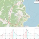 [훈련-야간] 송학할매~월포 왕복 (24년4월16일 화요일) 이미지