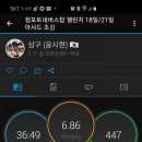 인천광역시 인천아시아드주경기장 보조경기장 이미지