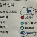 삼성울트라성장소아청소년과 첫 방문 후기(성장검사)