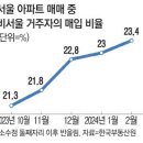세무사무소가문 이미지