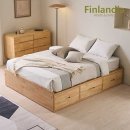 핀란디아 이미지