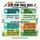 충북원예농협 가공공장 | 고춧가루 알짜 보관법 & 실패 없는 브랜드별 고춧가루 베스트 6 추천!