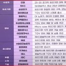 (주)큐브바이오 이미지