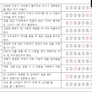 라이프 보청기 이미지