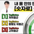 몸속 숨은 불씨, 만성 염증|건강검진에는 안 잡히는 몸속 '조용한 불씨'의 정체 이미지