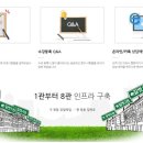 목동수학전문학원 이미지