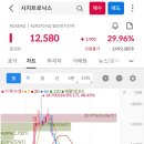 (주)에스와이바이오 이미지