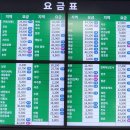 울진공항휴게소