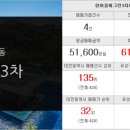 디티비안에스공인중개사사무소 이미지