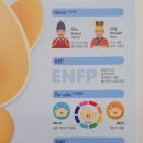 비피무인카페 | 2일 대전여행 (정동문화사,토미야, 헤이마오차이,팡파레과자점,숍비피,무야,파티세리 소신,소수,해마의 방)