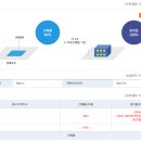 주식회사 안성컴퍼니 이미지