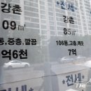 상승공인중개사사무소 이미지