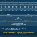 당구왕당구장 이미지