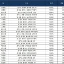 광고하는친구들