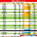 한빛소프트홀딩스 이미지