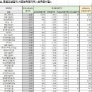 범창산업(주) 이미지