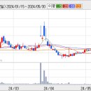 부광물산 이미지