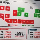 아트코인노래방 이미지