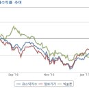 에버린트(주) 이미지