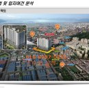 해담약국 네이버블로그