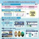 통보수산