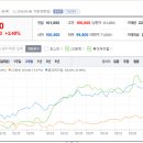 주식회사 순진 이미지