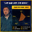 (주)비단길 이미지