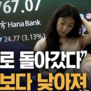 착시의 시간은 끝났다!...700선 갇힌 코스닥 이미지