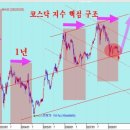 (주)쥬라기 이미지