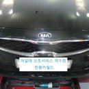 허브크리닝 이미지