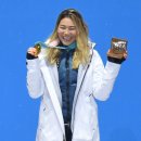 라클로이