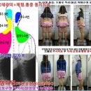 구로삼성정형외과의원 이미지